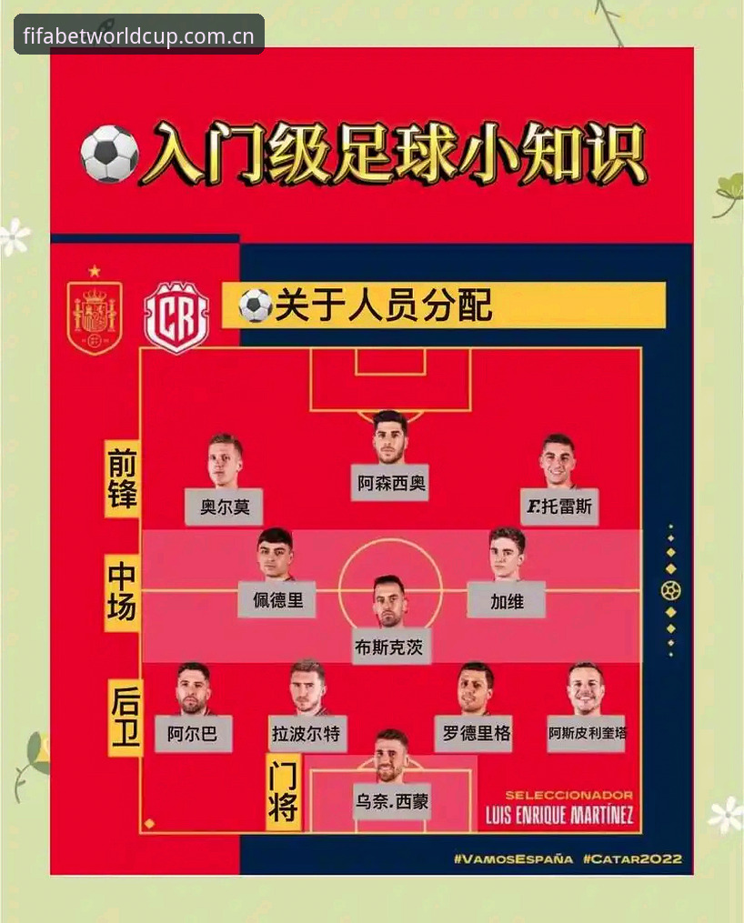 世界杯投注网使用指南：玩家必须了解的合规与操作完整攻略